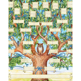 Family Tree Chart to Fill in Genealogy Poster Blank Fillable Ancestry Chart, Large Print Family Tree Picture Frame Wall  40*50cm In Australia - Darrahopens