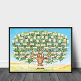 Family Tree Chart to Fill in Genealogy Poster Blank Fillable Ancestry Chart, Large Print Family Tree Picture Frame Wall  40*50cm In Australia - Darrahopens