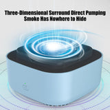 2-in-1 Multifunctional Smokeless Ashtray Air Purifier USB Rechargeable Ashtray Home Ashtrays Portable Ash Tray  (Blue)