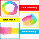 100 Sheets Off White Watercolor Paper 160 gCold Press Water Colour Painting Sheets - Suitable for Beginners to Expert Painters