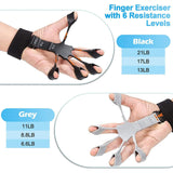 Grip Strength Trainer, Grip Trainer Forearm Strengthener, Finger Strengthener Hand Grip Strengthener