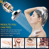 High Output Universal Shower Filter with Replaceable Cartridge, Better Skin, Softer Hair, and Stronger Nails