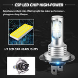 2 PCS H7 Car LED Fog Light, Super Bright CREE Chip, 360° Light Range 7000K White LED Bulb, Decoding Reversing Light
