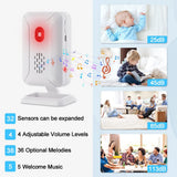 Wireless Door Chime with Motion Sensor Doorbell Chimes for Business When Entering,Door Buzzer Alarms Ringer When Door Opens In Australia - Darrahopens