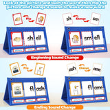 Pocket Chart, Phonics Games Sight Word Flash Cards, Educational Spelling Reading Learning Blending Board In Australia - Darrahopens