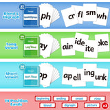 Pocket Chart, Phonics Games Sight Word Flash Cards, Educational Spelling Reading Learning Blending Board