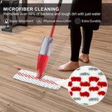 Microfiber Spray Mop Pads Compatible with Reusable Spray Mop Refills for Dust Mop,Dual-Action Washable Flip Mop Pads 3 Packs