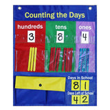Counting Pocket Chart for Classroom Home School Kindergarten/Morning Meetings & Math Lessons Digital card In Australia - Darrahopens