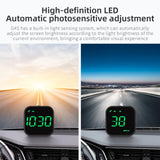 Digital GPS Speedometer, Car Universal HUD Head Up Display with Speed MPH, Compass Driving Direction, Fatigue Driving Reminder
