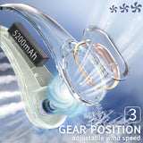 Portable Strong Wind, Adjustable, 360° Cooling, Super Quiet, No Blade Design, No Hair Twisting, Even Air Volume On Both Sides In Australia - Darrahopens