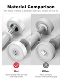Bifold Door Hardware, Bifold Closet Door Hardware Repair Part Bi-Fold Door Top Guide Wheel