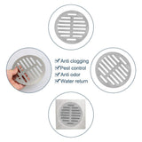2pc Stainless Steel Round Sink Floor Drain Strainer Cover Dia Floor Drain Replacement Filter Cap Screw-On Round Shower Drain Cover