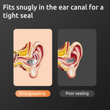 Swimmers Earplugs for Adults Men Women Teens - Ear Protection Reusable Ear Plugs for Swim Pool Shower Bathing Water Sports
