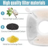 Fountain Replacement Filters Compatible with Automatic Dog Water Dispenser( Carbon Filters Pre-Filter Sponges Cleaning Brushes) In Australia - Darrahopens