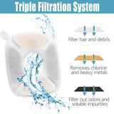 Fountain Replacement Filters Compatible with Automatic Dog Water Dispenser( Carbon Filters Pre-Filter Sponges Cleaning Brushes)