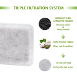 Fountain Charcoal Replacement Filters Compatible with  Gravity Waterers Automatic Dog Water Bowl Cat Drinking Dispenser Filters In Australia - Darrahopens
