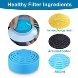 Water Fountain Filters, Fountain Replacement Filters for Automatic Pet Water Dispenser,Pet Water Fountain Replacement Filters In Australia - Darrahopens