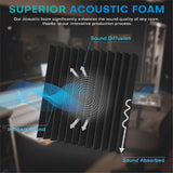 52 Pack Acoustic Foam Panels,1x12x12Inches Sound Proof Foam Panels for Walls, Acoustic Panels Sound Absorbing Black&Gray In Australia - Darrahopens