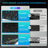 52 Pack Acoustic Foam Panels,1x12x12Inches Sound Proof Foam Panels for Walls, Acoustic Panels Sound Absorbing Black&Gray