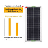50W Solar Water Pump DC12V 800L/H Low Noise Solar Water Fountain Pump Garden Family Water Fountain Irrigation Pump RV