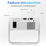 Mini Projector with WiFi and Bluetooth, Upgraded 1080P Smart Portable Projector with 180° Rotation, Auto Keystone