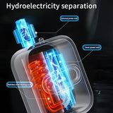 Instant Water Heater,Instant Electric Water Heater,LCD Temperature Display IPX4 Quick Heating Shower Water Heating Device Set (US PLUG)