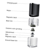 Coffee Machine Conical Coffee Coffee for Espresso Rechargeable Coffee Electric Coffee Grinding Machine Electric Coffee for Home In Australia - Darrahopens