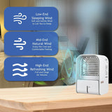 Portable Air Conditioner, Portable Air Cooler for Bedroom Office, Instant Cooling, Quiet, Let You Enjoy Sleep in the Cool(1pcs) In Australia - Darrahopens