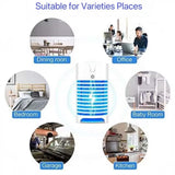 Indoor Lights, for Indoors Kitchen, Bedroom, Kids Room, Office,Indoor Plants Easy to Clean Suit for Families(White-plug in)