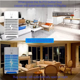 Indoor Lights, for Indoors Kitchen, Bedroom, Kids Room, Office,Indoor Plants Easy to Clean Suit for Families(White-plug in)