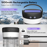 Electric Solar Mosquito Killer for Indoor & Outdoor, High Powered Pest Control Waterproof UV Mosquito Zapper,Rechargeable Insect