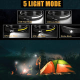 Mechanic Headlamp, Weatherproof, Lightweight Head Lights Flashlight for Hard Hat, Camping, Running, Hiking