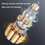Electric Pump for Inflatables,Space Saver Vacuum Pump Universal Portable Air Pump Storage Bags Vacuum Pump for Various Vacuum
