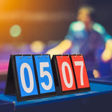 Sports Scoreboard 2pcs Score Board Numbers Portable Flip Digital Scoreboard Red&Blue for Baseball Football Volleyball Basketball In Australia - Darrahopens