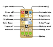 Mini mini ceiling fan bulb, ceiling fan with LED light, upgraded E26 extender screw in base, remote control, oscillation mode