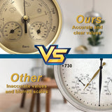 Barometer Thermometer Hygrometer Weather Station Pressure Gauge,Temperature Humidity Measurement,Wall Mounte In Australia - Darrahopens