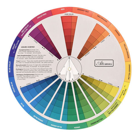Color Wheel Paint Mixing Learning Guide Color Matching Guide Art Class Teaching Tool for Makeup Blending Board Chart In Australia - Darrahopens