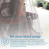 Mosquito Net for Crib - Perfect Bug Net for Strollers, Bassinets, Cradles, Playards, Pack N Plays and Portable Mini Crib Mosquito In Australia - Darrahopens