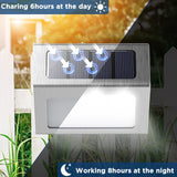 12pc Solar Lights for Outside, Solar Deck Lights Outdoor, Waterproof Fence Solar Lights for Fence, Patio, Garden, Pathway