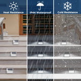 12pc Solar Lights for Outside, Solar Deck Lights Outdoor, Waterproof Fence Solar Lights for Fence, Patio, Garden, Pathway