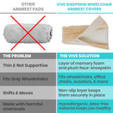2pc Memory Foam Sheepskin Pad for Office & Transport Chair - Soft Support Cushion Accessories for Padded Arm Rest, Kids, Adults In Australia - Darrahopens