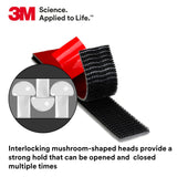 Reclosable Fasteners, Heavy Duty Industrial Use, Clear, Mated Strip, Indoor/Outdoor Use, Great   Powder Coated Paints
