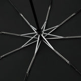 Protection Umbrella for Rain Windproof,Umbrellas Windproof, Sun Umbrella Portable, Travel Umbrella Compact, Automatic Open Close