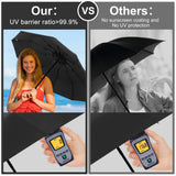 Protection Umbrella for Rain Windproof,Umbrellas Windproof, Sun Umbrella Portable, Travel Umbrella Compact, Automatic Open Close