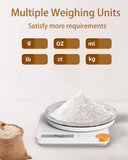 Food Kitchen Scale Mini Pocket Scale,5KG/0.1g High Precision,Plastic Platform,Smart Tare,Quick Measuring,Digital Scale for Cooking