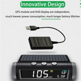 Car Wireless Headup Display Solar GPS Digital Speedometer with LCD Screen Overspeed Alarm KMH/MPH Time/Altitude/Temperature/Speed Display