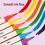 Deli Quick Drying Acrylic Paint Markers Paint Pens Set for Wood, Rock, Canvas, Pens,12 Colors In Australia - Darrahopens