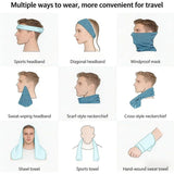 1 Pcs Quick Drying Cooling Towel, Soft Breathable Cold Sweat Absorbing Cooling Towel With For Sports, Running, Yoga,30*100cm,Sky-blue
