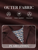 Versatile Cropped Jacket for Daily Wear, Office, Travel & Casual Outings, M (Dark Brown)