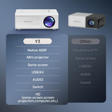 LED Projector Australia Home Cinema Projector Portable Mini Projector Built-In - Black - Size 01